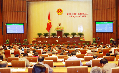 Quốc hội biểu quyết thông qua dự án Luật Công an nhân dân (sửa đổi)