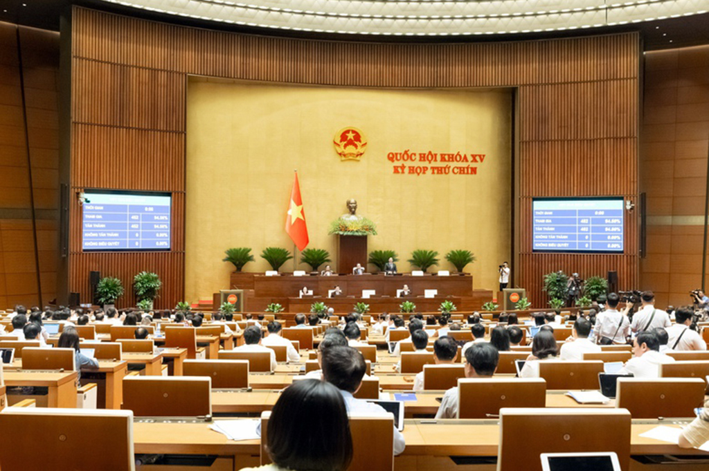 Quốc hội biểu quyết thông qua Nghị quyết về việc sửa đổi, bổ sung một số điều của Hiến pháp 2013